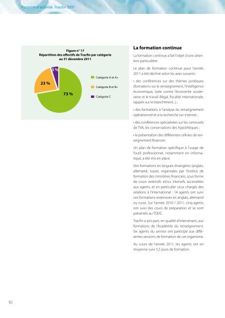 Rapport Tracfin 2011 - FONDAFIP