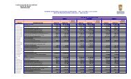 INFORME TRIMESTRAL DE PASIVOS ACUMULADOS - ART. 27 ...