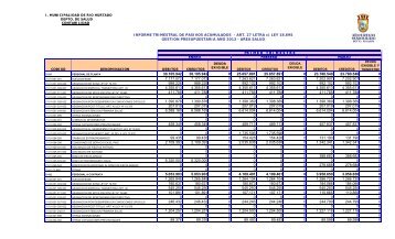 INFORME TRIMESTRAL DE PASIVOS ACUMULADOS - ART. 27 ...