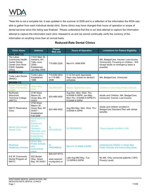 Reduced-Rate Dental Clinics - Wisconsin Dental Association