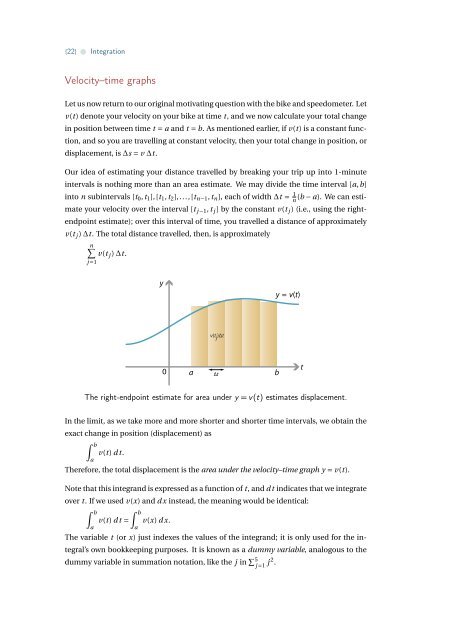 Integration - the Australian Mathematical Sciences Institute