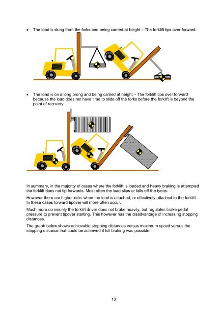 Forklift stability and other technical safety issues - Monash University