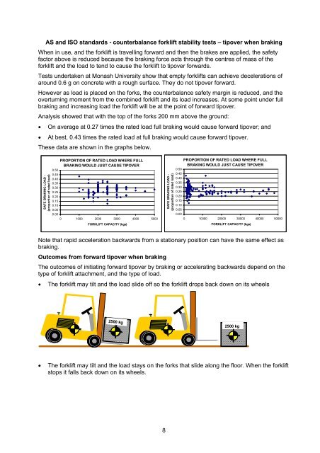 Forklift stability and other technical safety issues - Monash University