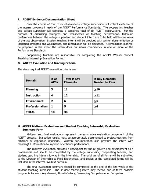 Guidelines for Student Teaching Internship - The Citadel