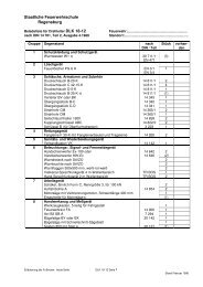 DL 18/12, DIN 14701, Teil 2 - Staatliche Feuerwehrschule ...