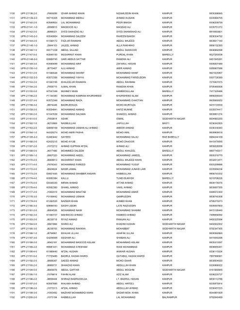 UTTAR PRADESH LUCKNOW EMBARKATION 13 ... - Haj Committee