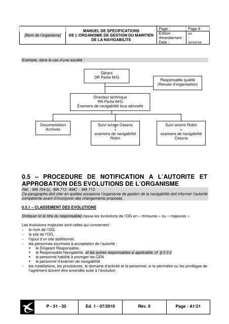 canevas de redaction du manuel des specifications de l'organisme ...