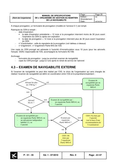 canevas de redaction du manuel des specifications de l'organisme ...