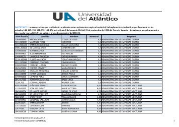 listado de exonerados por rendimiento acadÃ©mico perÃ­odo 2012-1