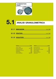 ANALISI GRANULOMETRICA - Tecnotest