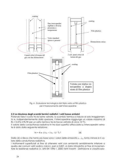 Evoluzione tecnologica dei serramenti: dalle prestazioni termiche ...