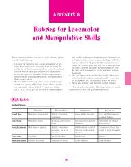 Rubrics for Locomotor and Manipulative Skills - Broward College