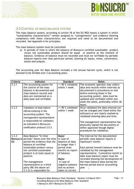 CHAIN OF CUSTODY STANDARD - SCS Global Services