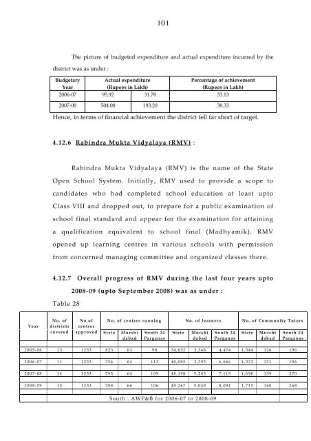 West Bengal Report-IPAI.pdf - Sarva Shiksha Abhiyan