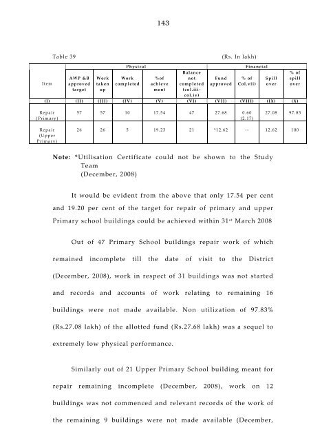 West Bengal Report-IPAI.pdf - Sarva Shiksha Abhiyan