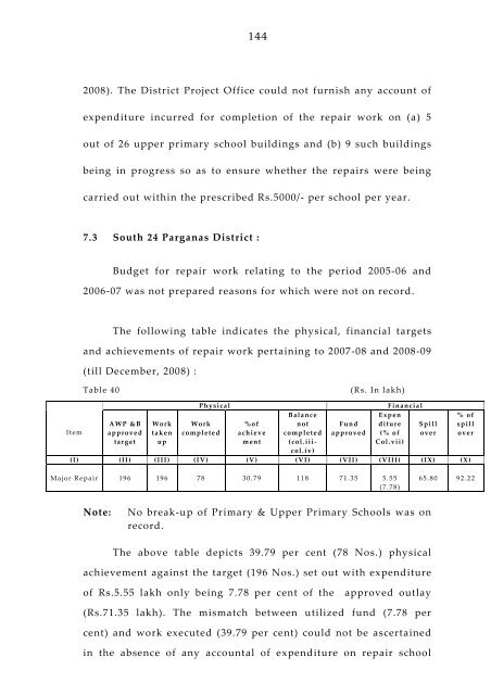 West Bengal Report-IPAI.pdf - Sarva Shiksha Abhiyan