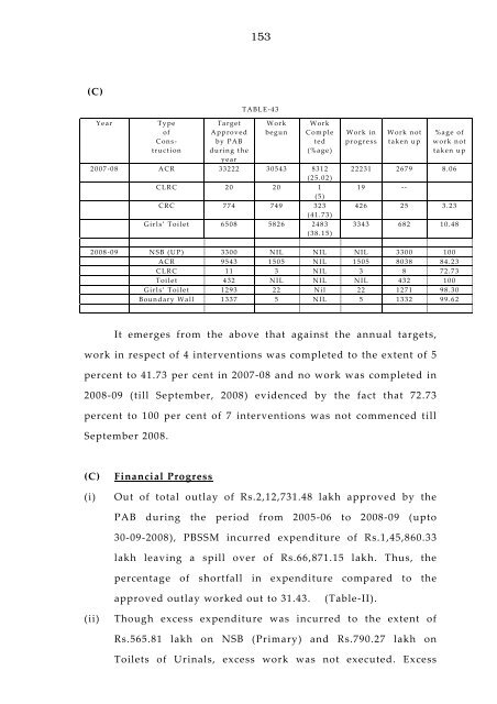 West Bengal Report-IPAI.pdf - Sarva Shiksha Abhiyan