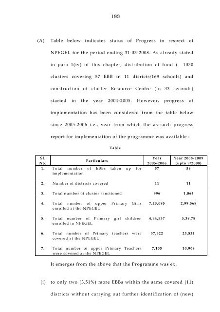 West Bengal Report-IPAI.pdf - Sarva Shiksha Abhiyan