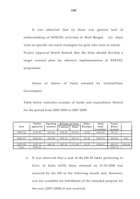 West Bengal Report-IPAI.pdf - Sarva Shiksha Abhiyan