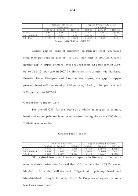 West Bengal Report-IPAI.pdf - Sarva Shiksha Abhiyan