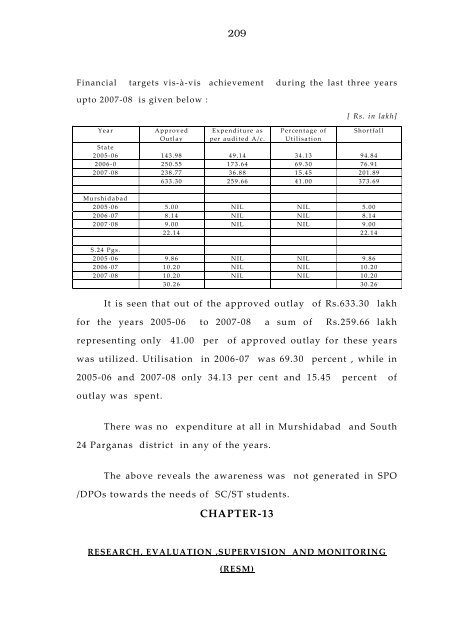 West Bengal Report-IPAI.pdf - Sarva Shiksha Abhiyan