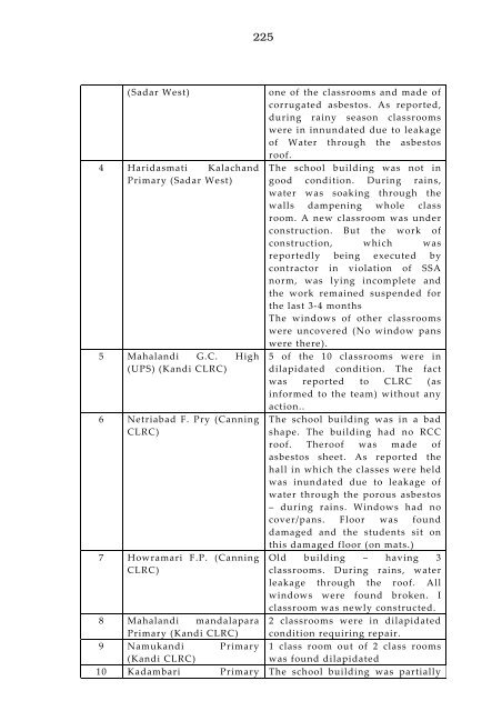 West Bengal Report-IPAI.pdf - Sarva Shiksha Abhiyan