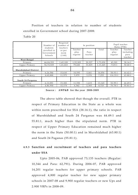 West Bengal Report-IPAI.pdf - Sarva Shiksha Abhiyan
