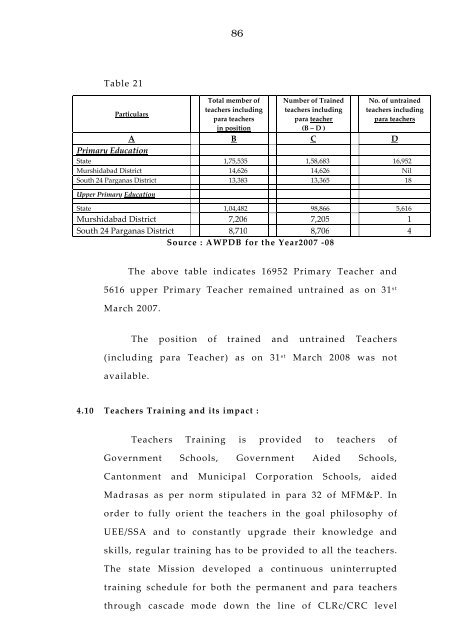 West Bengal Report-IPAI.pdf - Sarva Shiksha Abhiyan