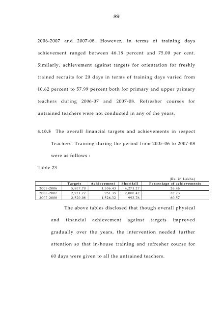 West Bengal Report-IPAI.pdf - Sarva Shiksha Abhiyan