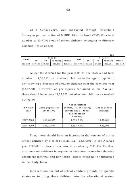 West Bengal Report-IPAI.pdf - Sarva Shiksha Abhiyan