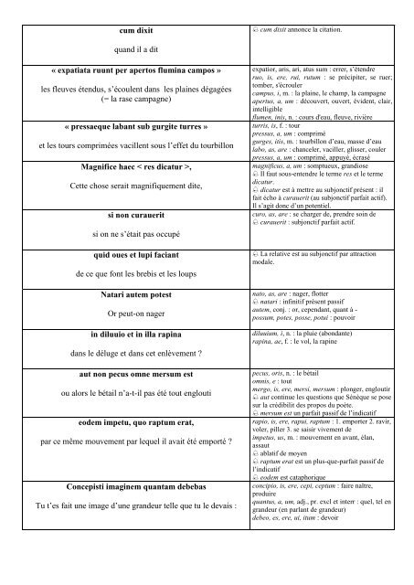 SEQUENCE II, TEXTE 3 â SÃ©nÃ¨que, Questions naturelles