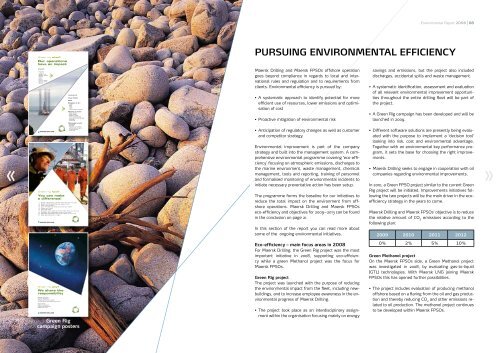 Download Environmental Report PDF - Maersk Drilling