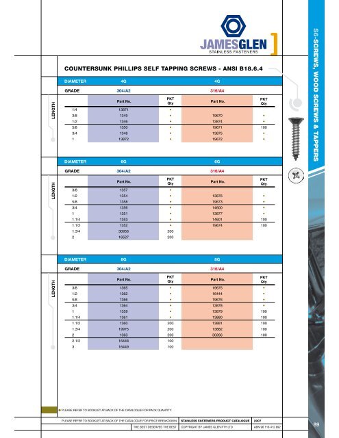 Bugle Batten, Countersunk Head - RGA and PSM Fasteners