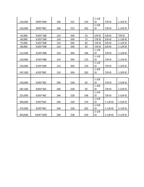 Condensers BPHE (PDF) - Ecotherm