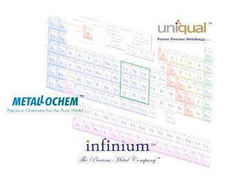 Industries: Electroplating, Steel, Copper, Jewellery - Infinium