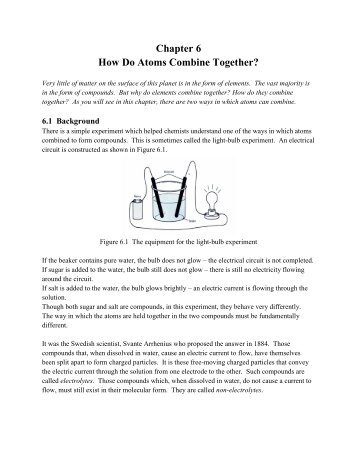 Chapter 6 How Do Atoms Combine Together?