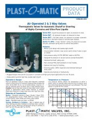 PDF file of Catalog ASO - Plast-O-Matic Valves, Inc