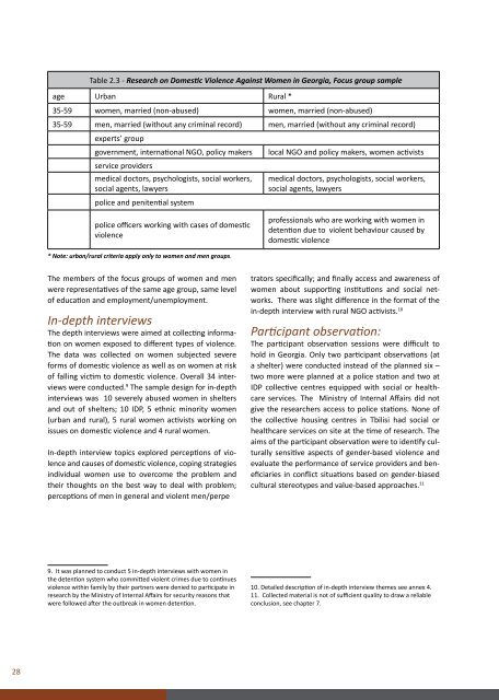 National Research on Domestic Violence Against Women in