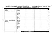 Yr 3-4 addition subtraction self test (pdf) - MathSphere