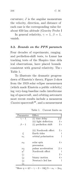 100 Years of Relativity Space-Time Structure: Einstein and Beyond ...