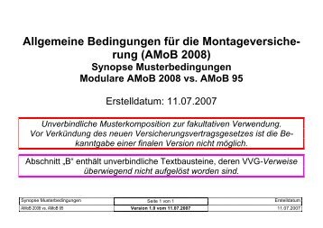 AMoB 2008 - Technische Versicherungen