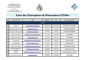 Liste des Entreprises & Partenaires Eniso - Ecole Nationale d ...