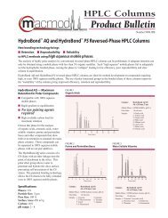 HydroBond AQ & HydroBond PS - MAC-MOD Analytical Inc.