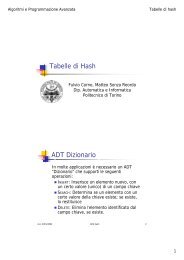 Tabelle di Hash ADT Dizionario - Xoom.it