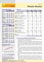 Metals Weekly - Motilal Oswal