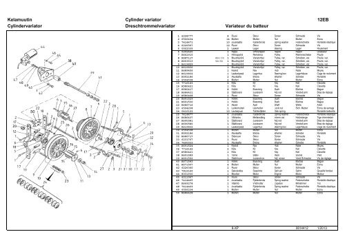 Combine Harvester - Sampo-Rosenlew