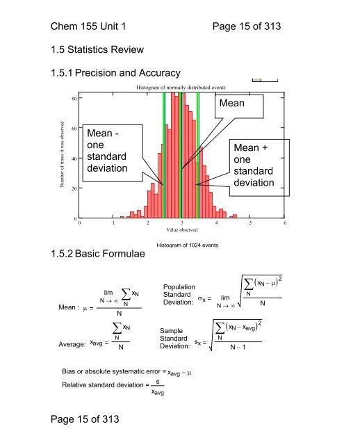 Chemistry 155 Introduction to Instrumental Analytical Chemistry