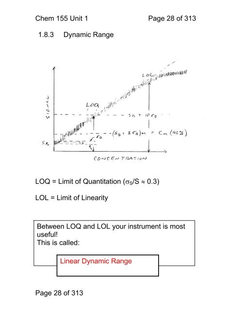 Chemistry 155 Introduction to Instrumental Analytical Chemistry