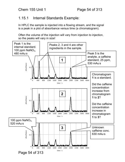 Chemistry 155 Introduction to Instrumental Analytical Chemistry