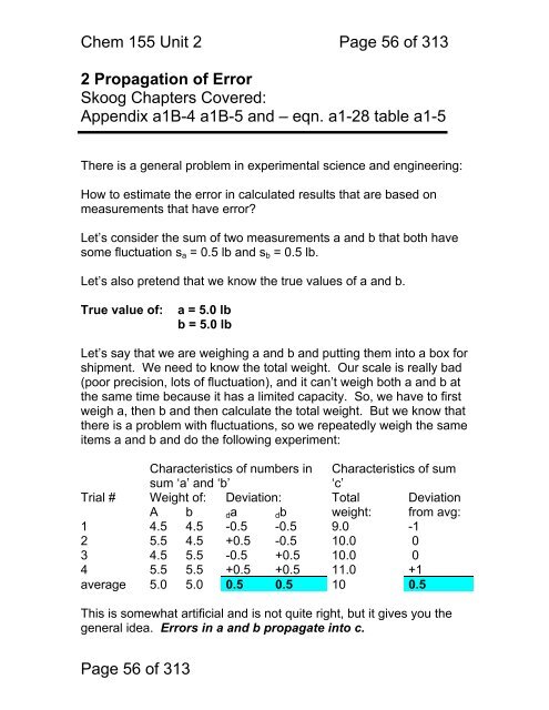 Chemistry 155 Introduction to Instrumental Analytical Chemistry